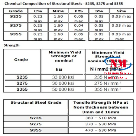 THÉP HỘP 150X300, THÉP HỘP 300X150 TIÊU CHUẨNTIÊU CHUẨN S235-275-355